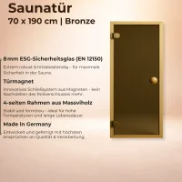 Fasssauna Eterna 70 mm &Oslash;220 Electric